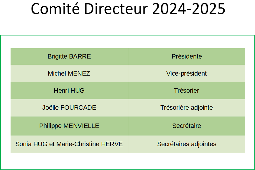 comite20242025.png